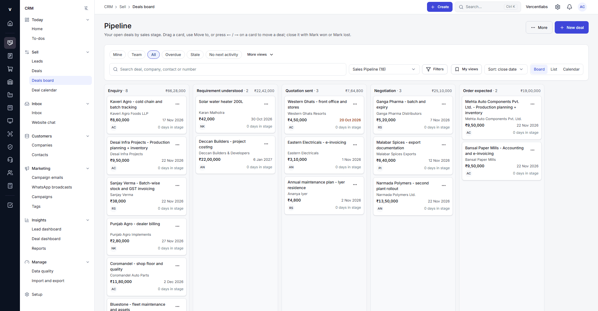 CRM deals board showing open deals grouped by stage — Enquiry, Requirement understood, Quotation sent, Negotiation, Order expected — with each stage's deal count and value, and each deal's company, value, close date and owner.